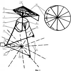 Аэростатная антенна зонтичного типа (патент 2340986)