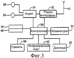 Масштабируемое видеокодирование с обратной связью (патент 2432703)