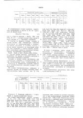 Способ получения глинозема и щелочи (патент 485970)