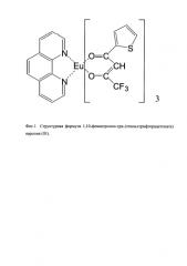 Способ получения электролюминесцентного материала 1,10-фенантролин-три-(теноилтрифторацетоната) европия (iii) для использования в производстве органических светоизлучающих диодов (осид) и структур на их основе (патент 2584208)