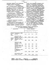 Способ получения модифицированных полимеров сопряженных диенов (патент 677423)