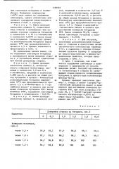 Способ получения бутадиенового каучука (патент 1183505)