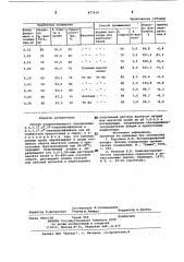 Способ количественного определения 3,5,7,3 @ ,4 @ ,5 @ - гексаоксифлавона и 3,5,7,3 @ ,4 @ -пентаоксифлавона при их совместном присутствии в смеси (патент 877424)