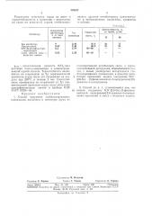 Способ получения стабилизированных ' полиамидов (патент 352917)