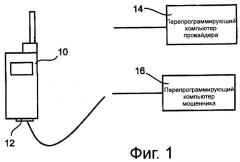 Устройство и способ защиты сотового устройства (патент 2378796)