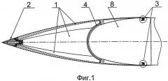 Сбрасываемый головной обтекатель летательного аппарата (варианты) (патент 2492413)