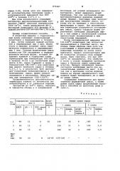Способ изготовления теплоизоляционных изделий (патент 870387)