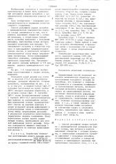 Способ рельефной сварки (патент 1306668)