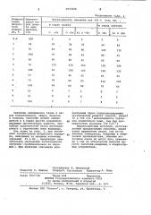Способ изготовления люминесцентного источника (патент 1033526)