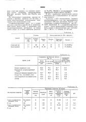Способ получения сульфометилированного улгя или лигнина (патент 566862)