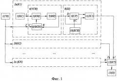 Способ кодирования электромагнитного излучения и устройство кодирования (патент 2281608)