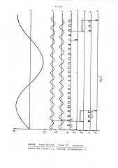 Устройство для измерения момента навалу (патент 853436)