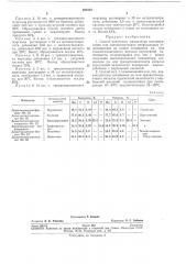 Способ получения инициатора полимеризации (патент 283187)