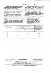 Способ склеивания карбамидным клеем (патент 430142)