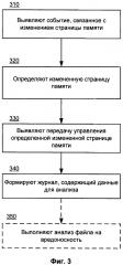 Система и способ формирования журнала в виртуальной машине для проведения антивирусной проверки файла (патент 2649794)