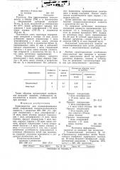 Замасливатель для поликапроамидныхнитей (патент 794097)