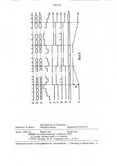 Устройство формирования многочастотного сигнала (патент 1282305)