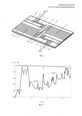 Микрополосковый полосно-пропускающий фильтр (патент 2607303)