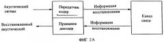 Снижение разреженности в кодированных речевых сигналах (патент 2388069)