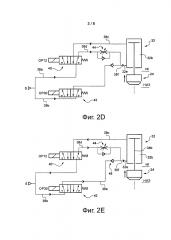 Способ дегазирования контейнера, наполненного газированным напитком (патент 2619276)