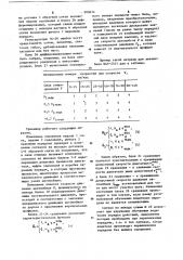 Тренажер водителя транспортного средства (патент 909674)