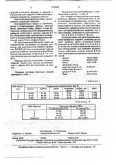 Бетонная смесь для изготовления центрифугированных изделий (патент 1749200)