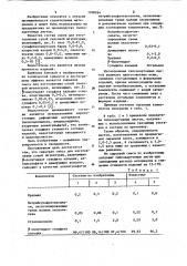 Сырьевая смесь для изготовления сухой штукатурки (патент 1100264)
