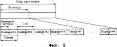 Способ и система для непериодической обратной связи в условиях агрегации несущих (патент 2533680)