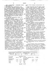 Способ очистки уксусной кислоты (патент 789499)