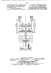 Устройство для автоматического направления движения двухпоточного подборщика на ленты льна (патент 869596)