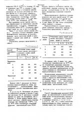 Способ термофиксации заготовкиверха обуви из синтетической иискусственной кожи (патент 833193)