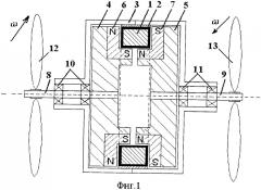 Двухроторный ветрогенератор (патент 2366829)