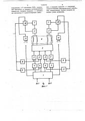 Устройство для управления -фазным шаговым двигателем (патент 738091)