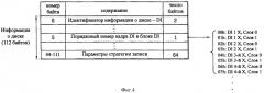 Носитель записи, способ выбора для него конфигурации управленческой информации диска, способ записи и воспроизведения с их использованием и устройство для него (патент 2394287)