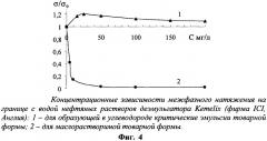 Способ повышения эффективности деэмульгаторов водонефтяных эмульсий (патент 2316578)