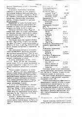Способ получения перманганата натрия (патент 709715)