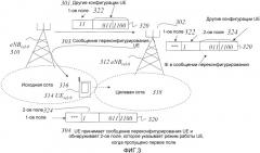 Способы и устройства в мобильной телекоммуникационной системе (патент 2540961)