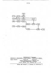 Способ автоматического регулированияпроцесса вибровспучивания газосиликат-ной смеси (патент 847198)