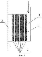 Высокотемпературный газоохлаждаемый ядерный реактор на быстрых нейтронах (патент 2408095)