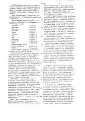 Износостойкий чугун для отливок (патент 1357455)