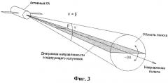 Способ обнаружения пассивного космического объекта при сближении с ним активного космического аппарата (патент 2474844)