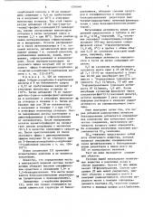 Способ получения производных @ -карболина (патент 1376940)