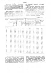 Резистивная композиция (патент 1309090)