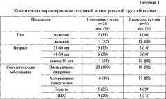 Способ лечения неалкогольной жировой болезни печени с применением ампипульсфореза пентоксифиллина (патент 2548775)