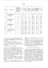 Способ получения поли-4-метилпентена-1 (патент 388586)