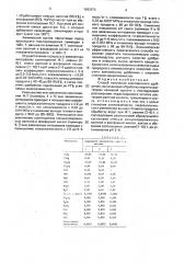 Способ получения комплексного удобрения (патент 1692970)