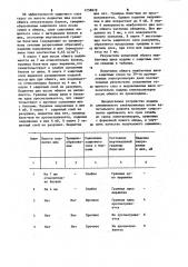 Подина алюминиевого электролизера (патент 1258878)