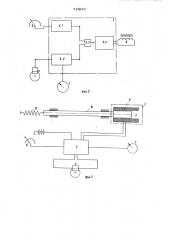 Стабилизатор скорости движения транспортного средства (патент 716886)