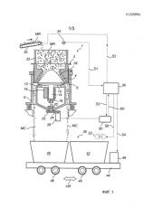 Способ и устройство для определения свойств дробимого материала (патент 2592557)