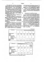 Огнеупорная масса для разливки металлов (патент 1742261)